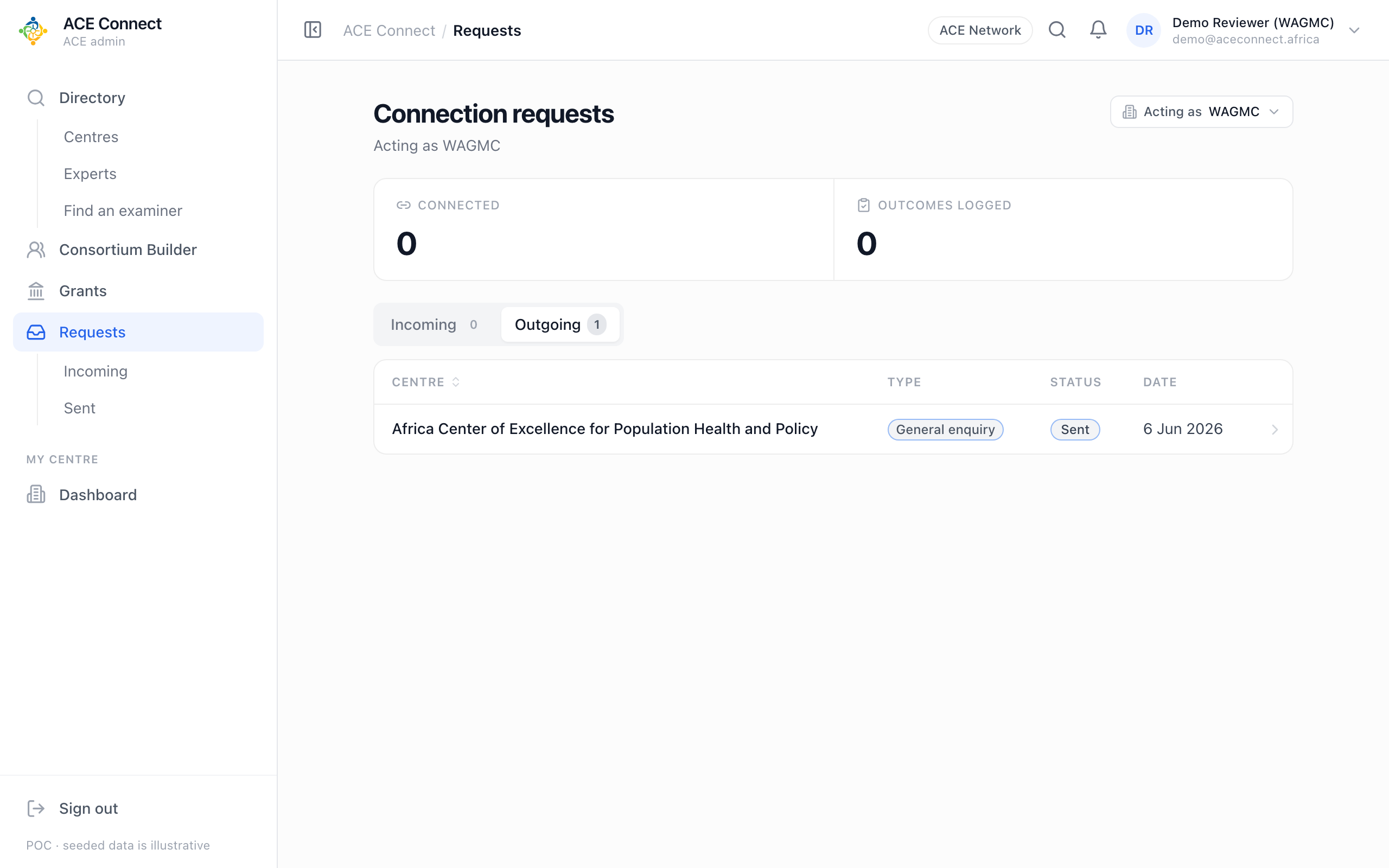 2 · Send a connection request